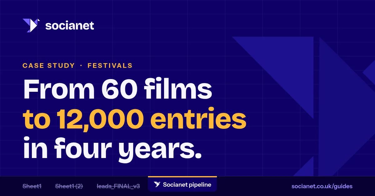 Inshort Film Festival: from 60 to 12,000 film submissions