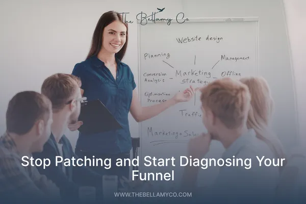 Find And Fix Lead Funnel Leaks Before Automating