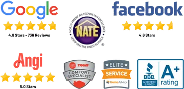 smw refrigeration & heating hvac credentials in greater phoenix az