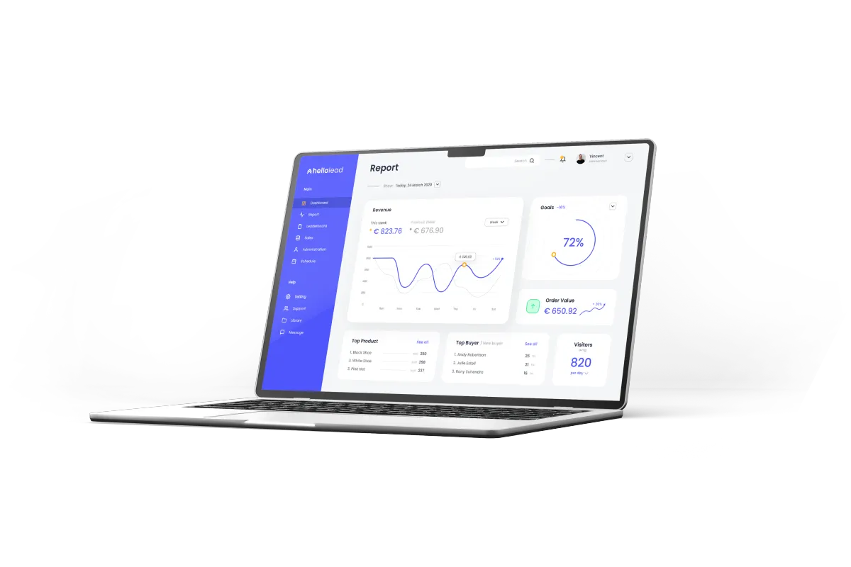 CRM et automatisation