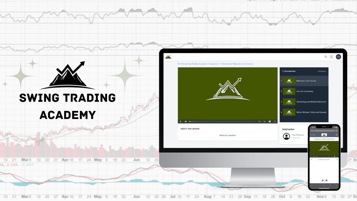 8th Wonder Day Trading Academy