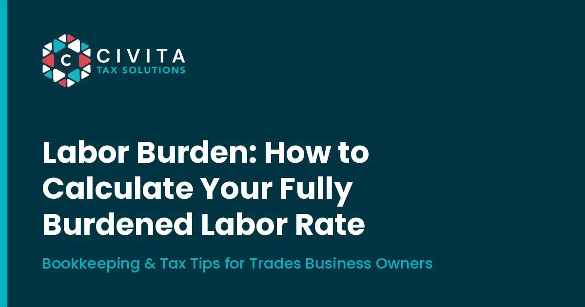 Blog cover: Labor Burden: How to Calculate Your Fully Burdened Labor Rate
