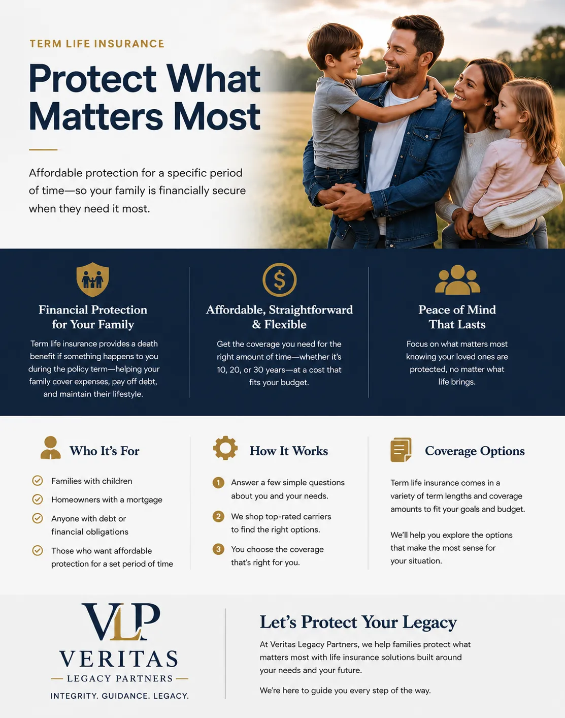 Term life insurance designed to protect your family and provide financial security