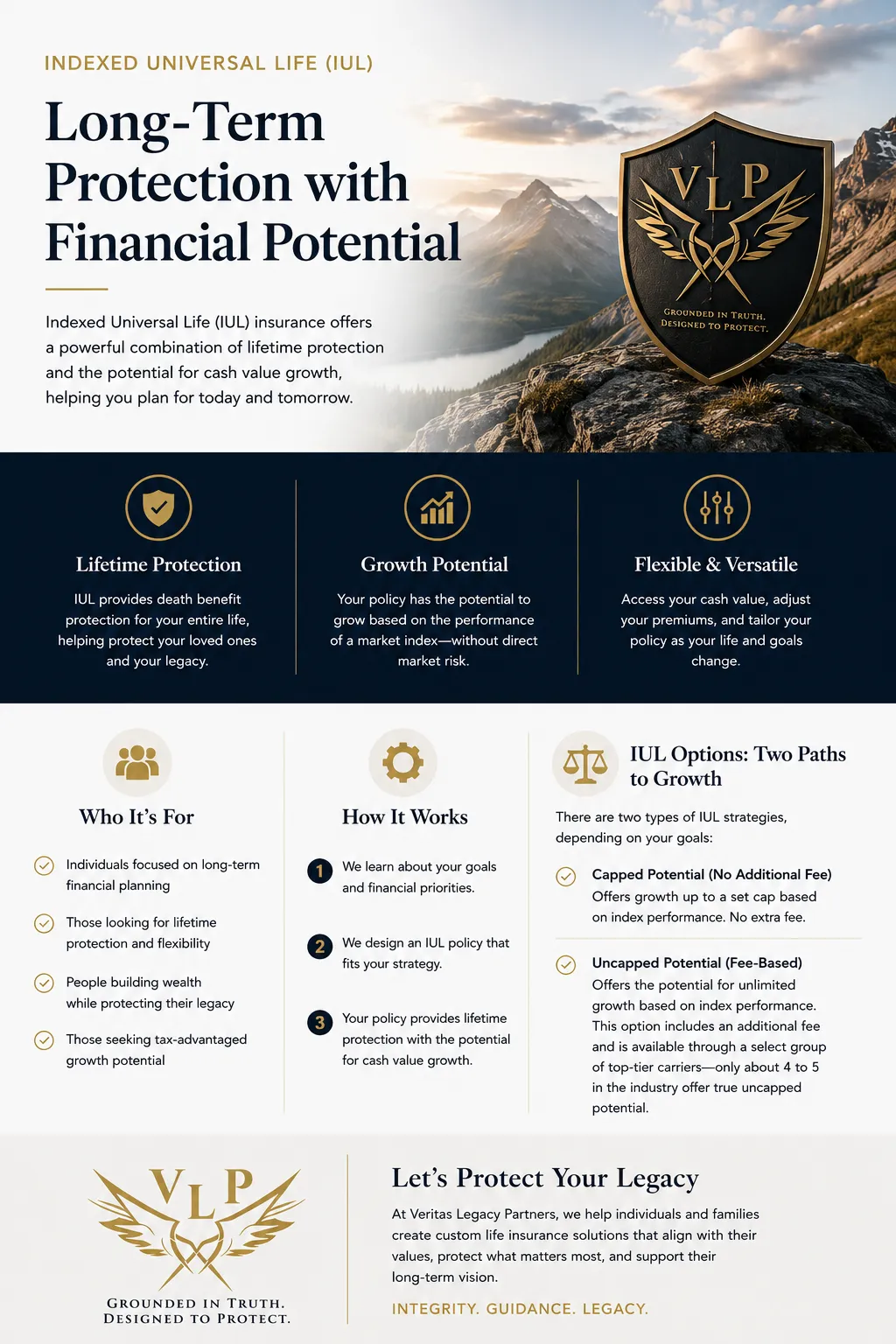Indexed universal life insurance designed for long-term protection and financial growth potential