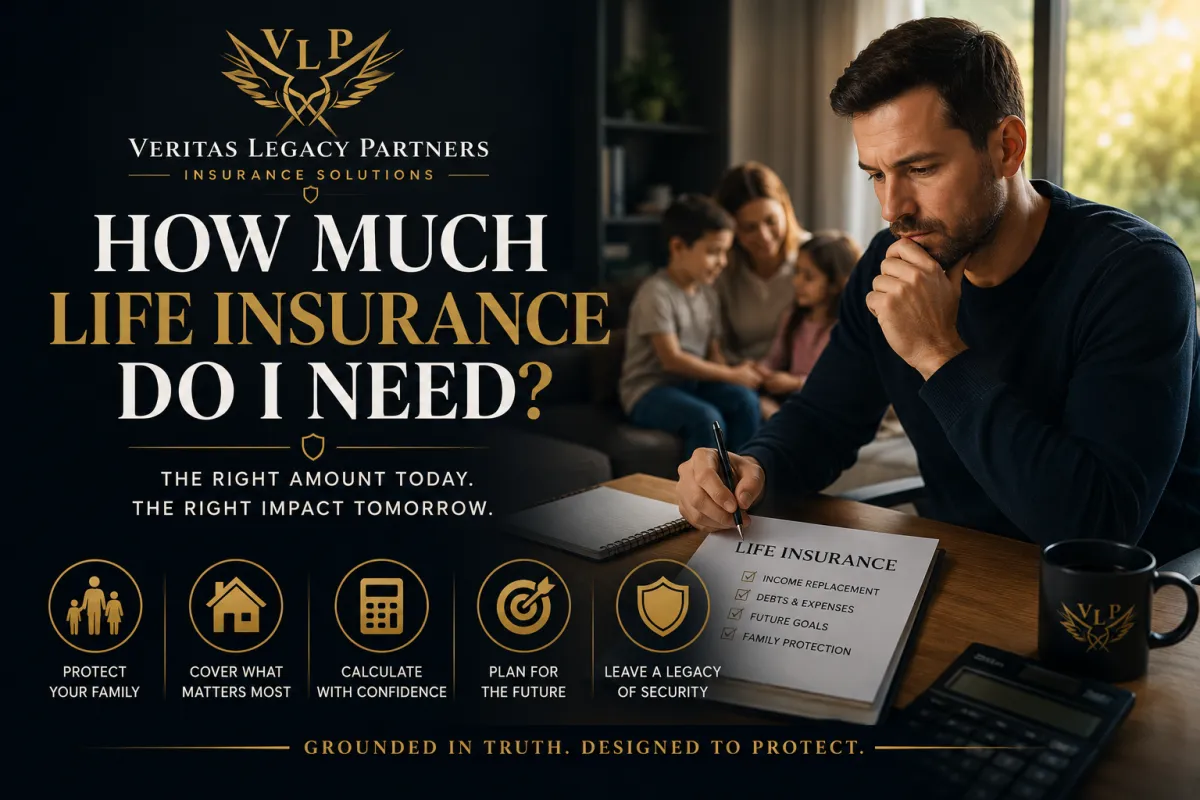 How much life insurance do I need cover image showing family protection and financial planning with Veritas Legacy Partners branding