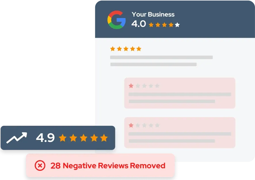 Negative Review Removal