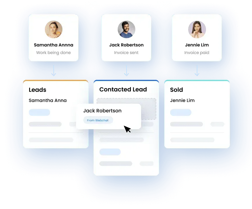 Illustration of CapturePro dashboard, lead widget, and calendar