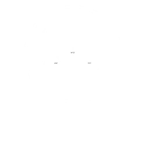 Mikenetic Logo Michael Grobler