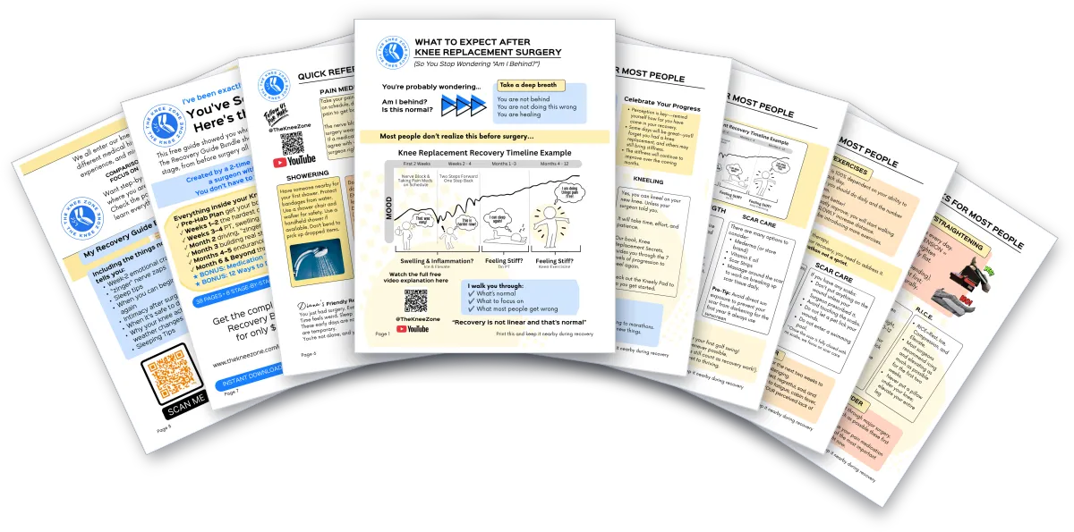 knee replacement recover timeline graphic