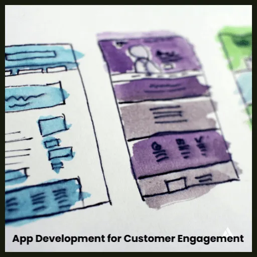 Image App Development for customer engagement