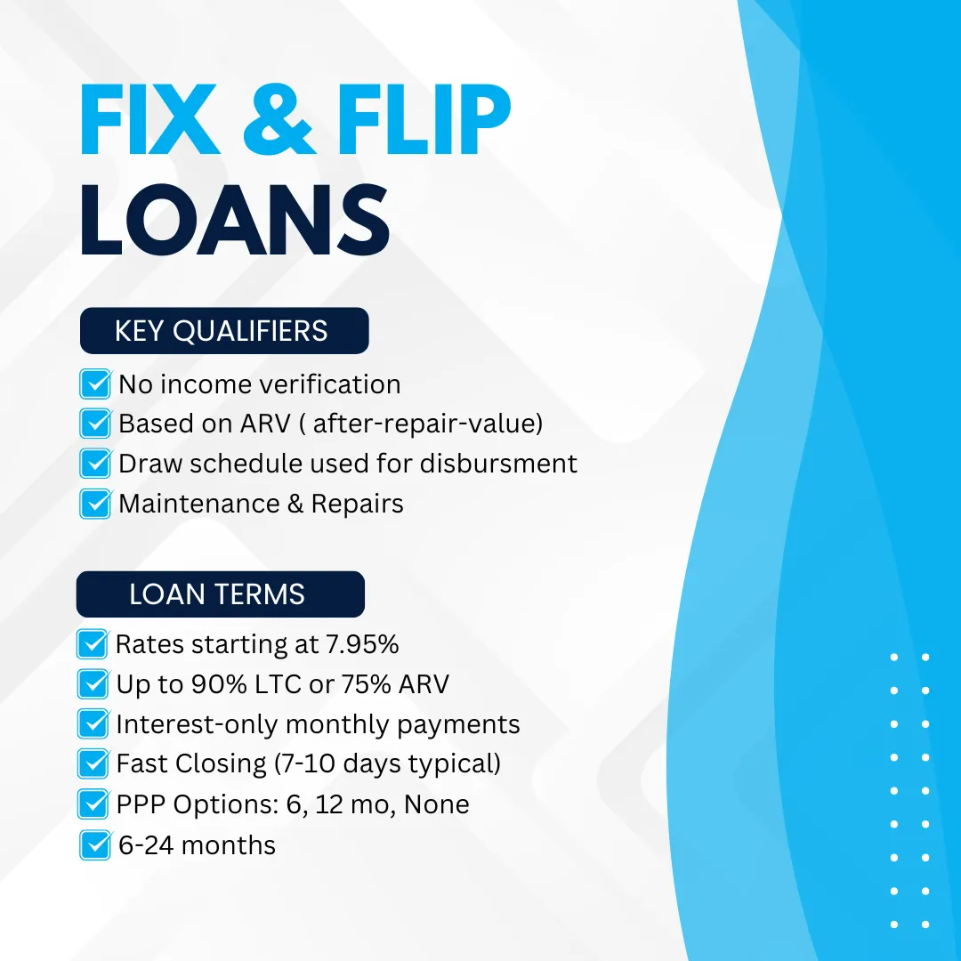 Fix and Flip Loans