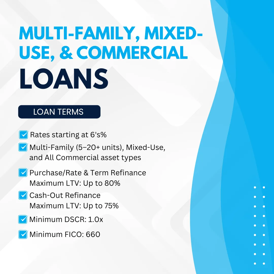 Commercial Loans