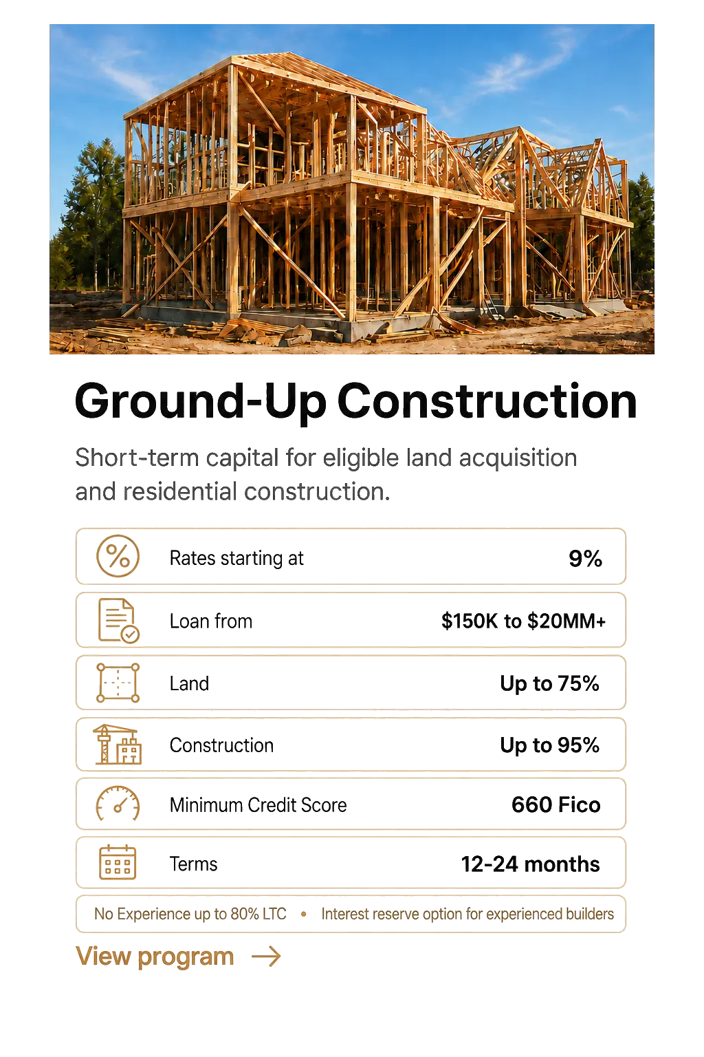 Construction Loans in Tampa