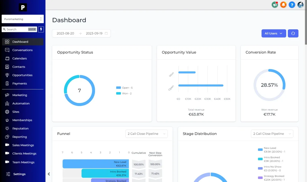 puromarketing app dashboard