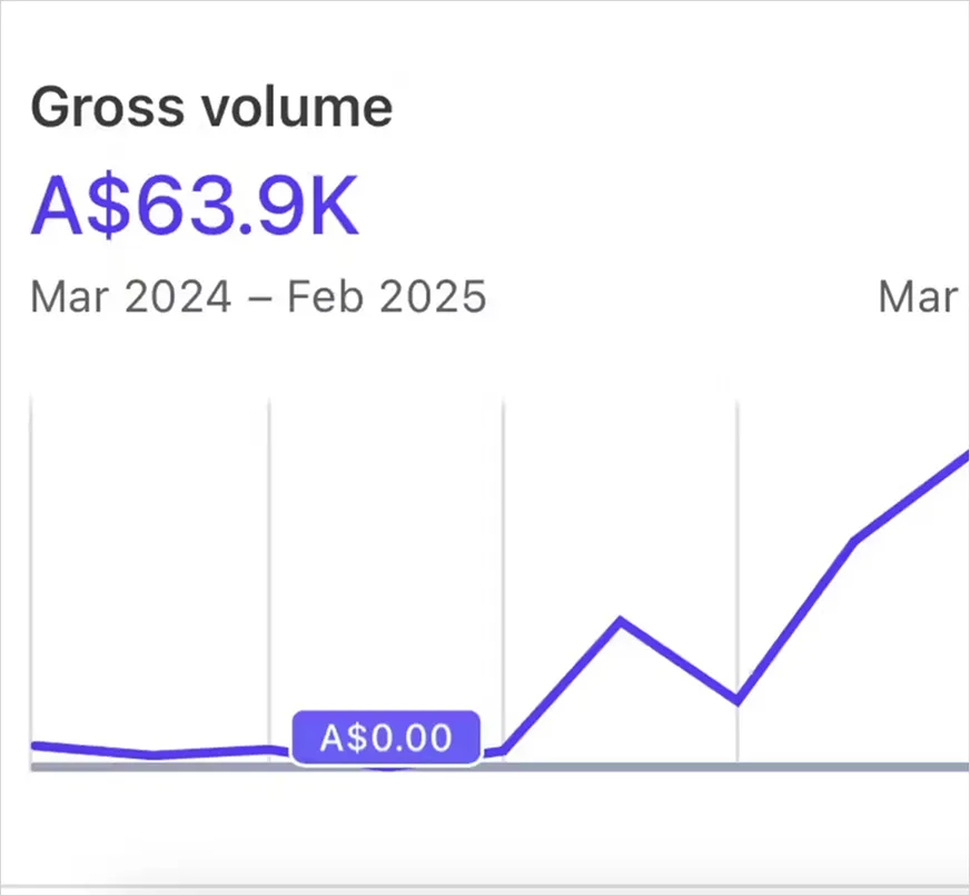 Client revenue screenshot 3