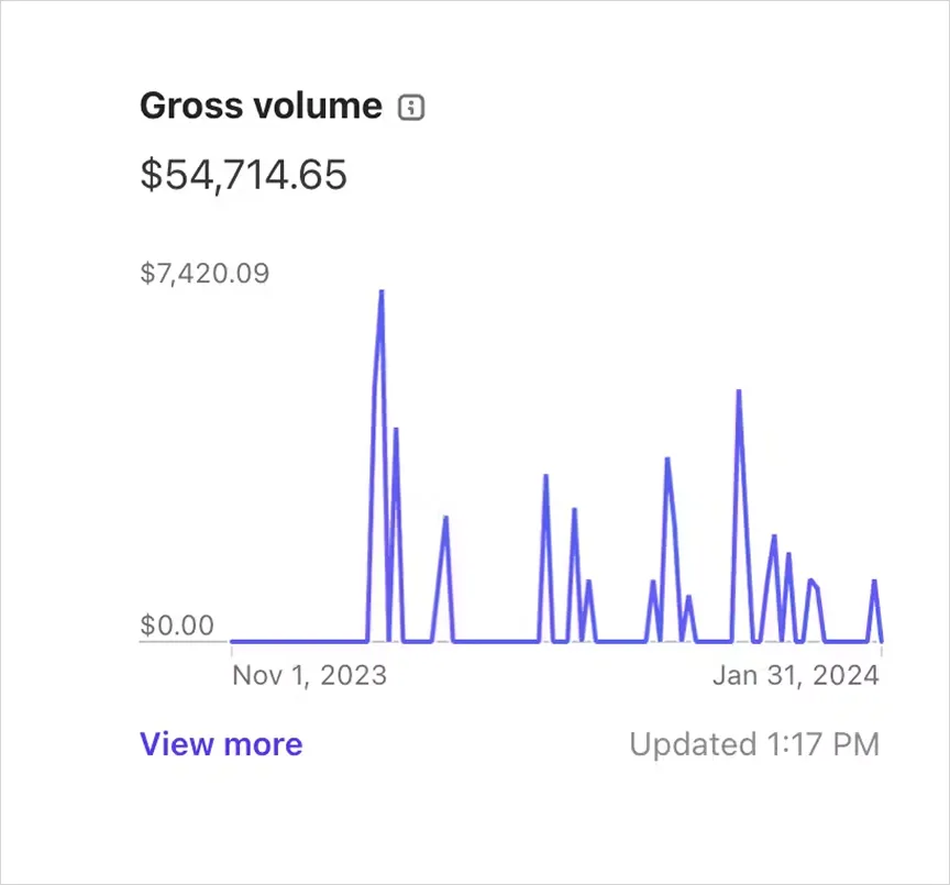 Client revenue screenshot 12