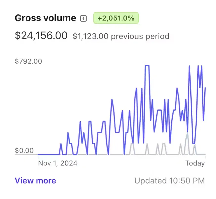 Client revenue screenshot 2