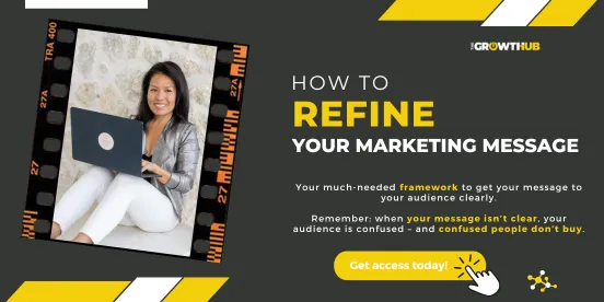 Hpwto refine your Marketing MEssage