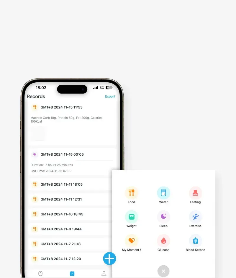 How sibio continuous ketone monitor lab results compare with other products