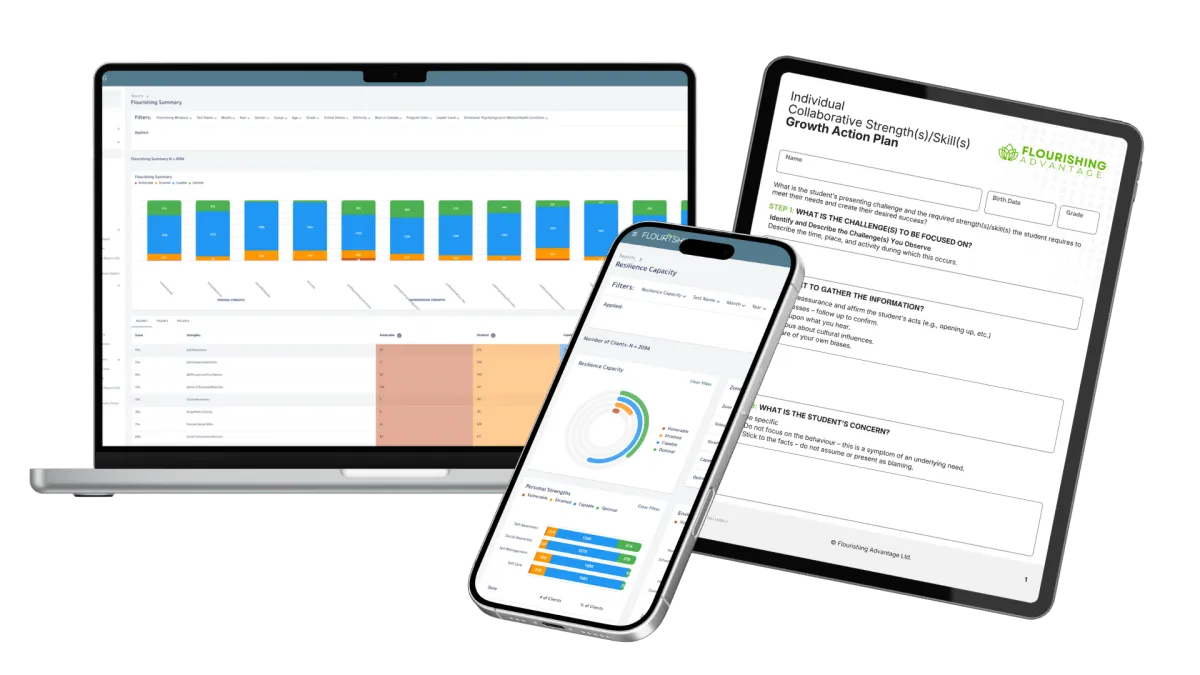 Flourishing Dashboard view