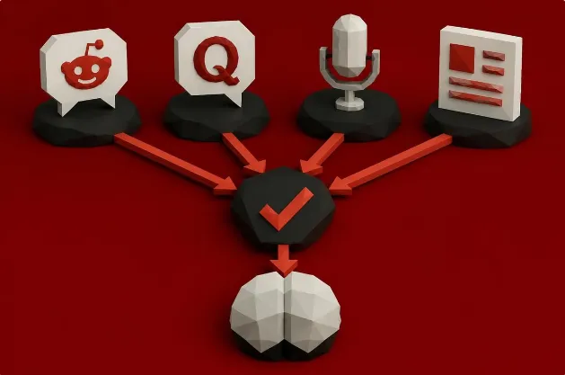 SEO Ranking Factors in 2026