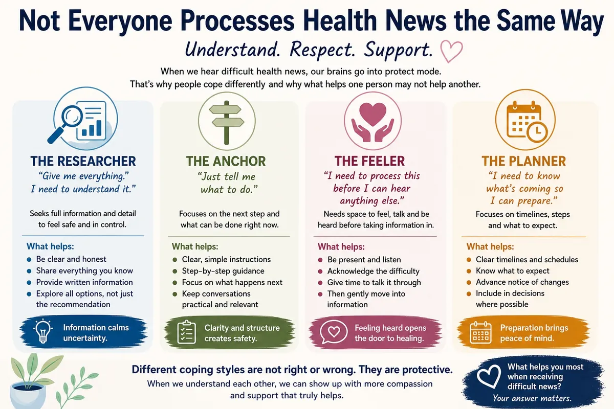 The 4 Coping Styles That Show Up When Life Changes Fast