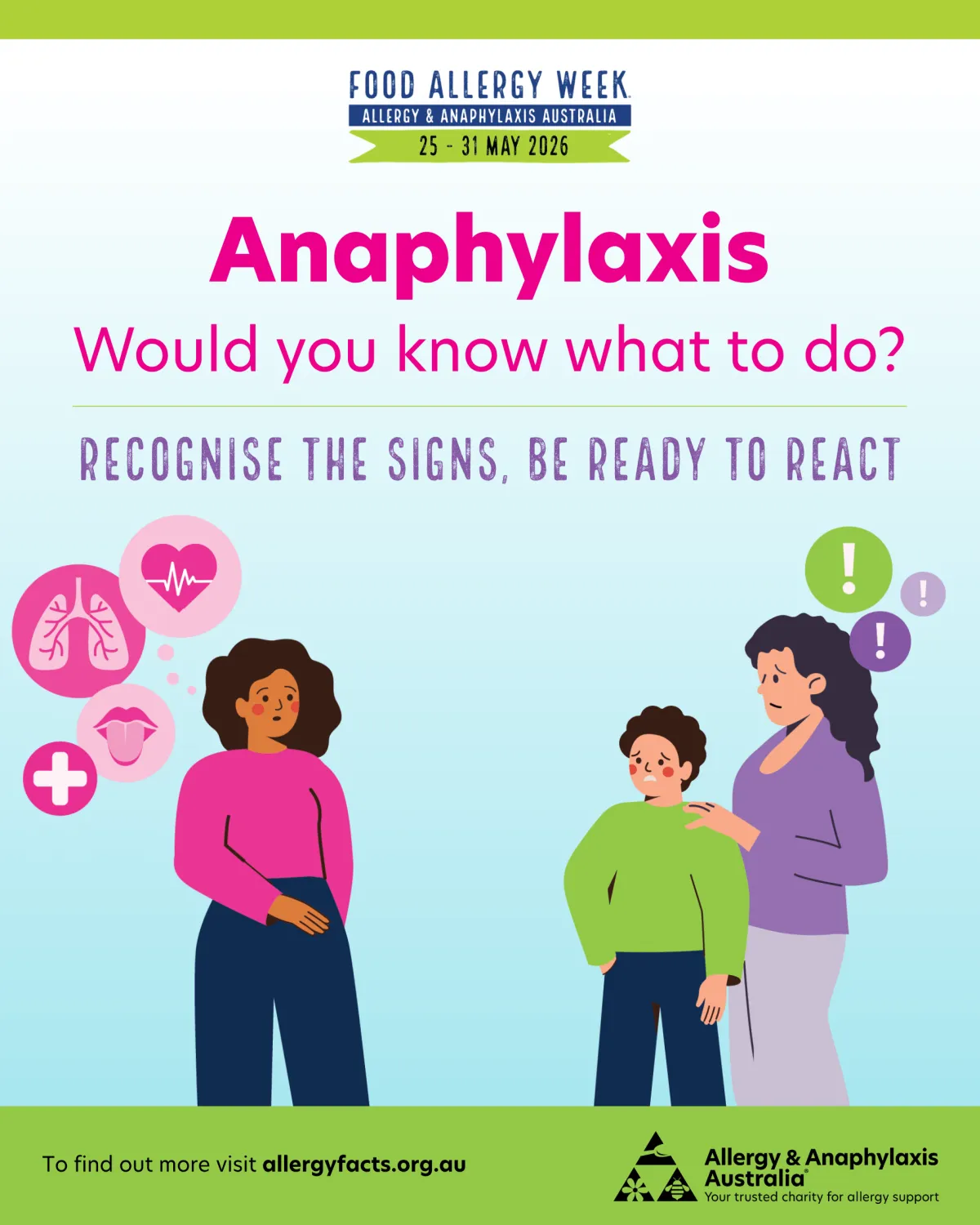anaphylaxis would you know what to do