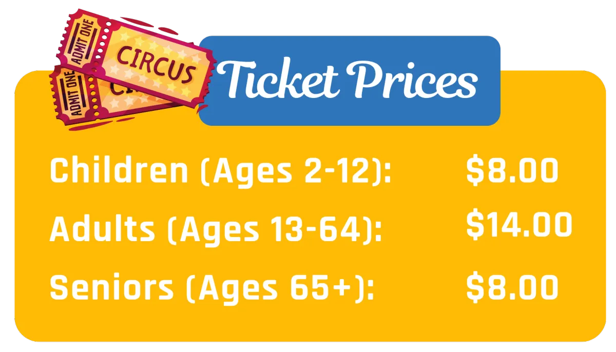 Ticket Prices