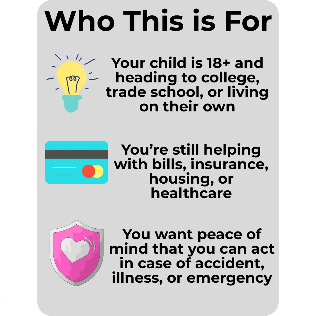 Who this is for graphic highlighting college-age power of attorney needs for parents managing bills, healthcare, and emergencies for their adult children.