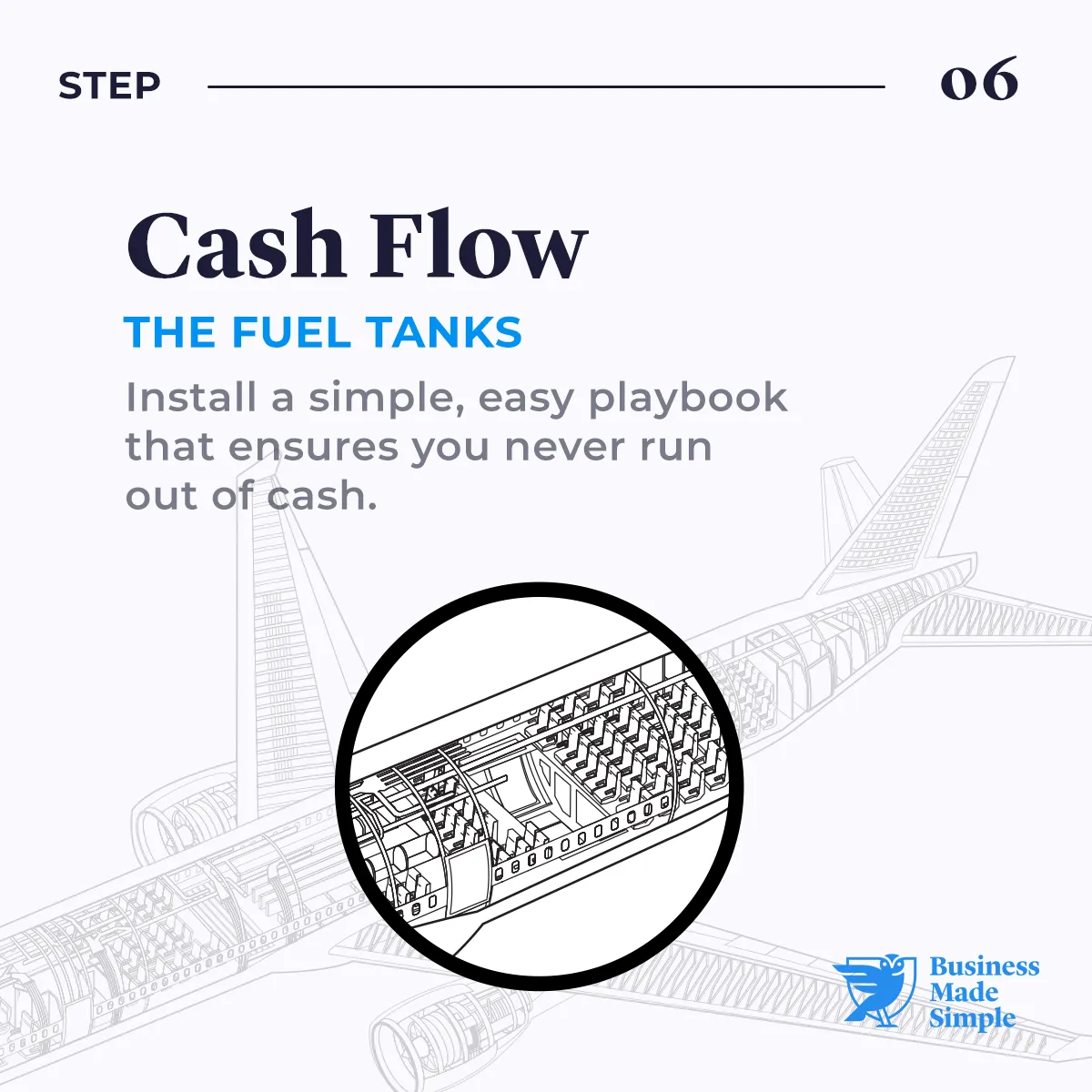 Step 6: Cash Flow | The Fuel Tanks
