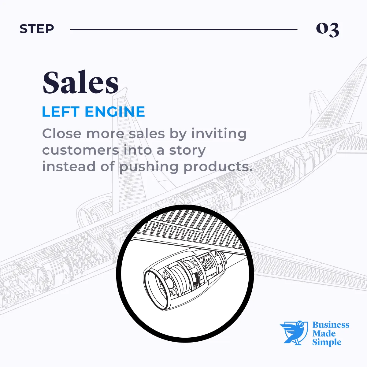 Step 3: Sales | Left Engine