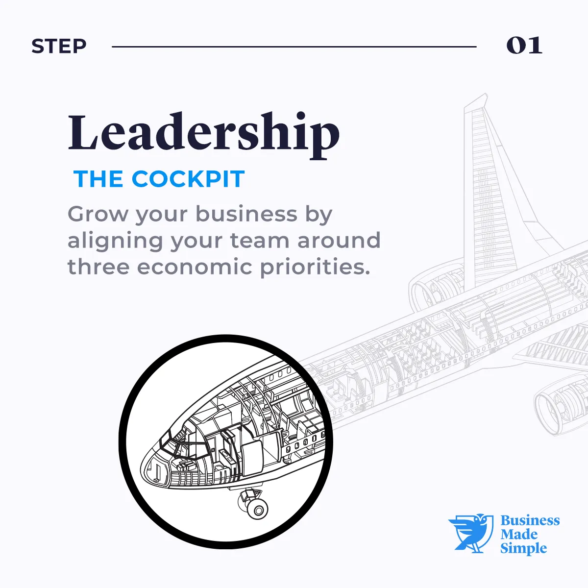 Step 1: Leadership | The Cockpit