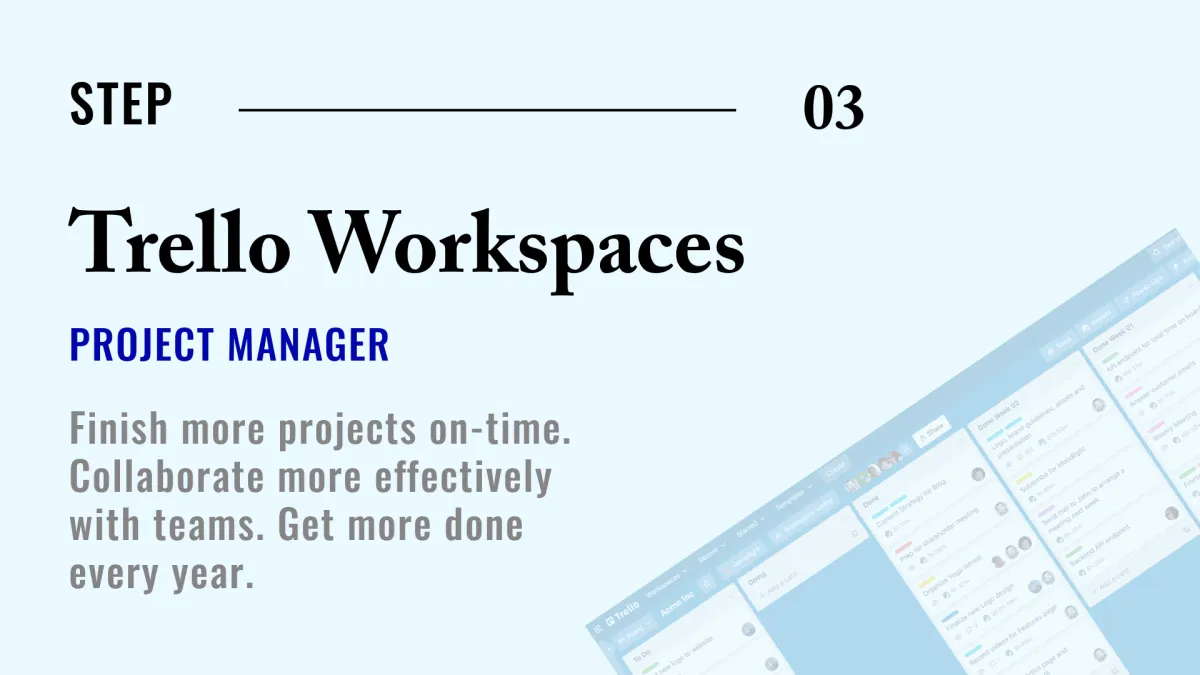 Trello Workspaces