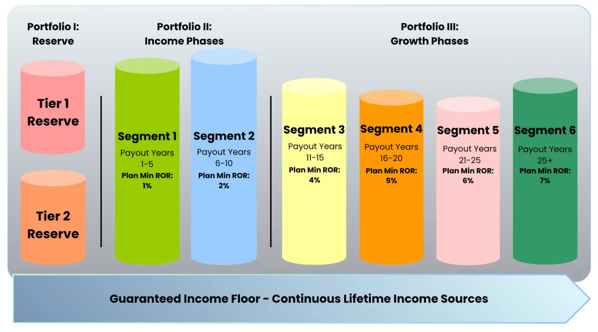 floating green leaf plant on person's hand