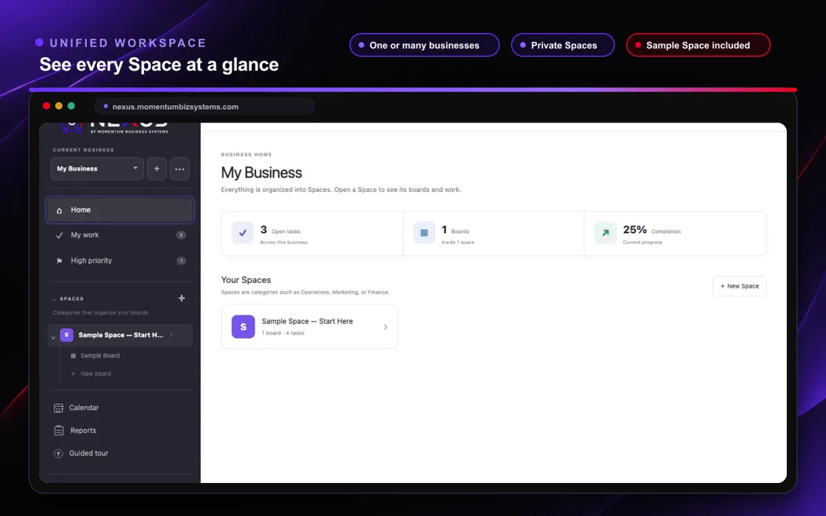 Nexus Hubs dashboard showing organized business operations