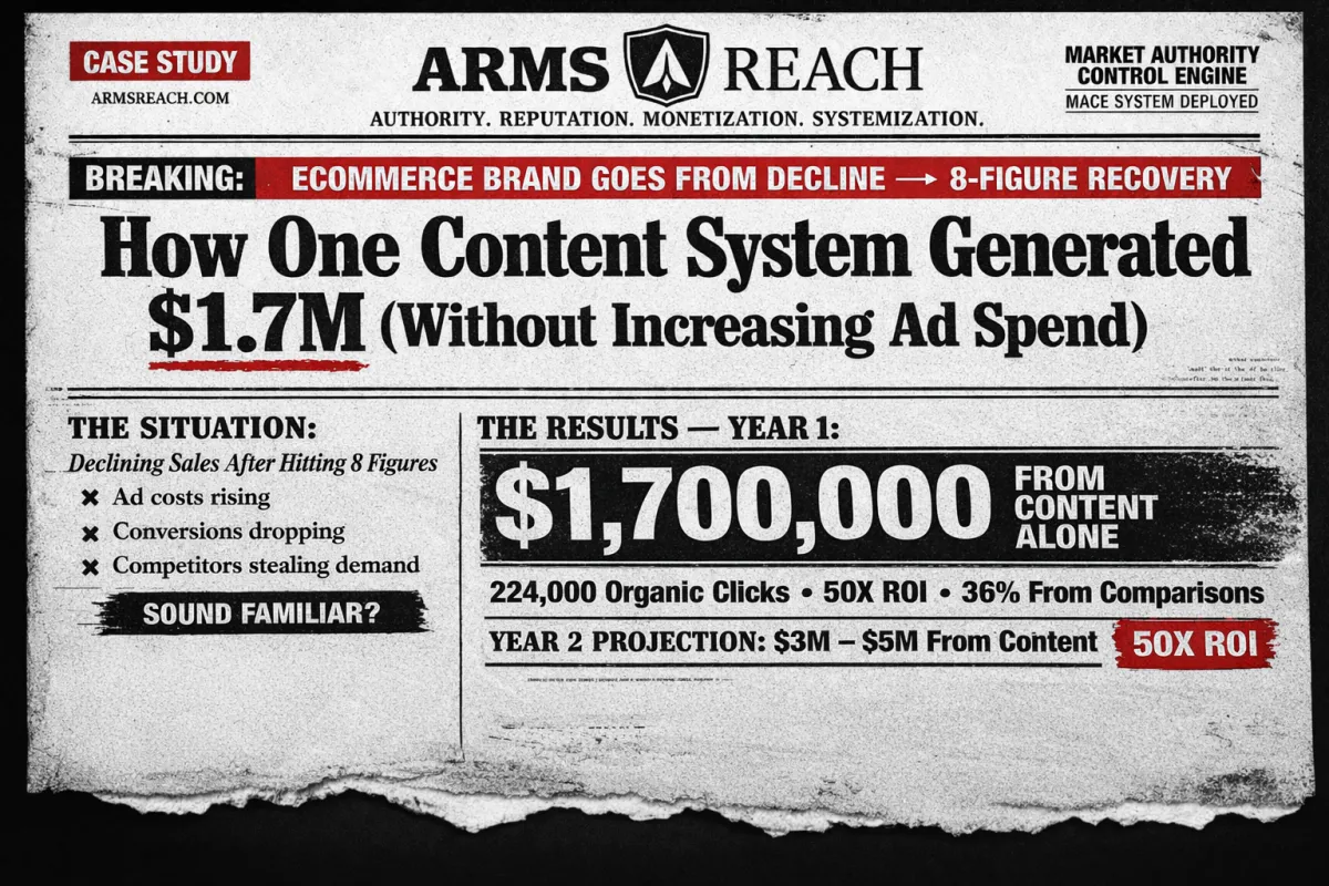 How to Generate $1.7M From One Content System