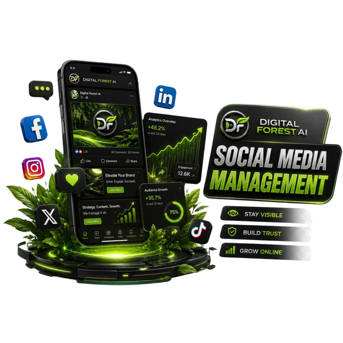 Service business marketing system with websites automation and CRM