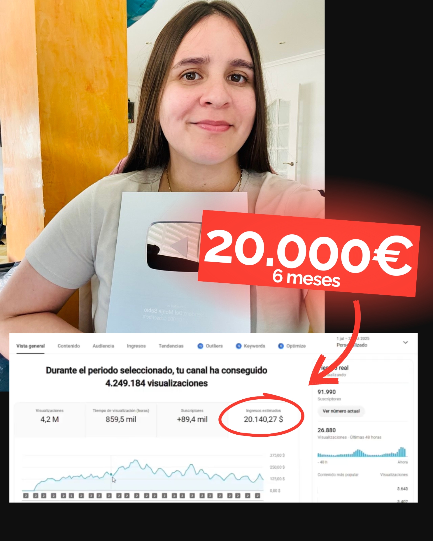 Irina 1.000 euros al mes ya autónoma