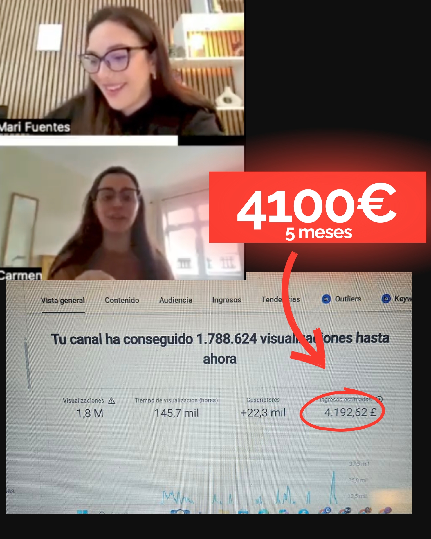 Mari con alumnos MonetizaTube comunidad real