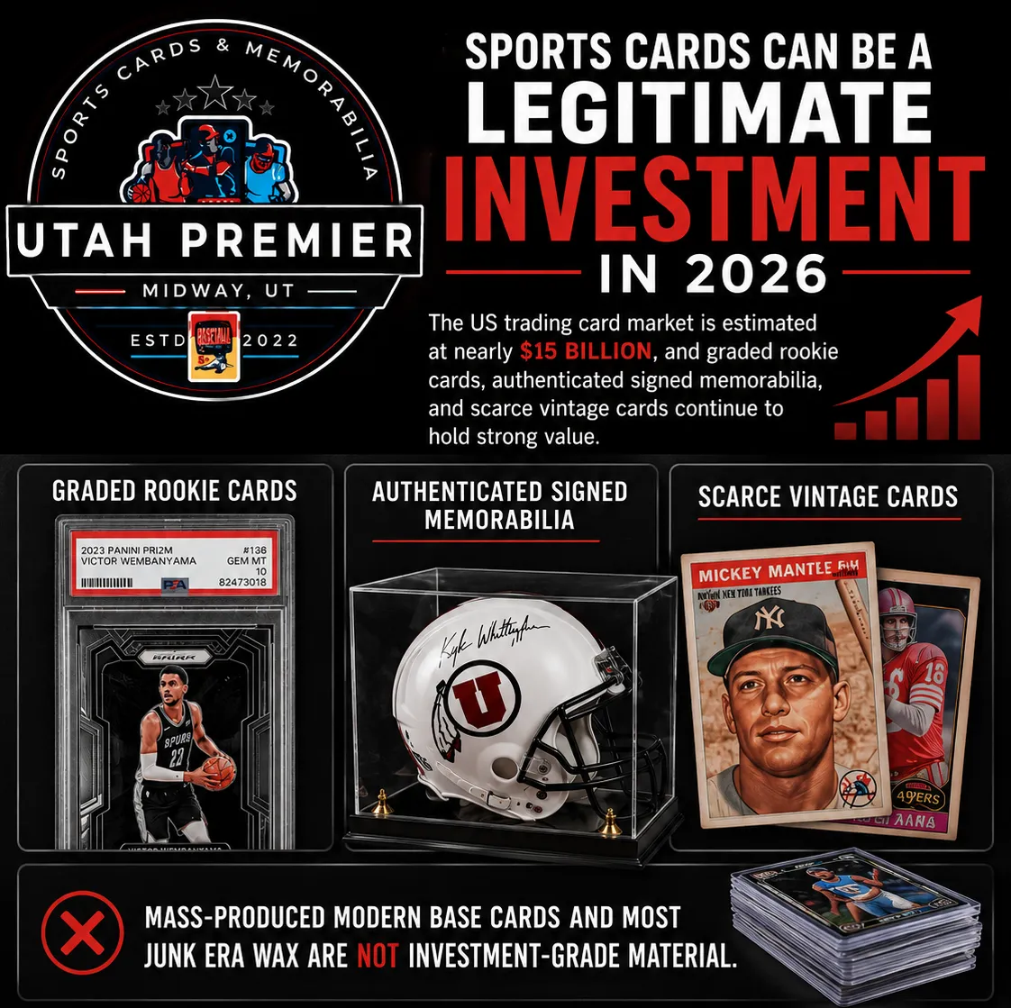 Sports Cards as an Investment in 2026 | Utah Premier Sports Cards Midway