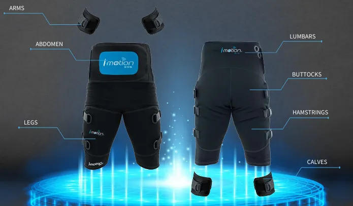 i-motion EMS-dräkt för helkroppsträning med elektroder