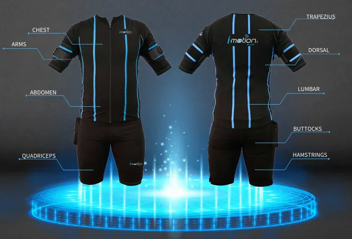 i-motion EMS-dräkt för helkroppsträning med elektroder