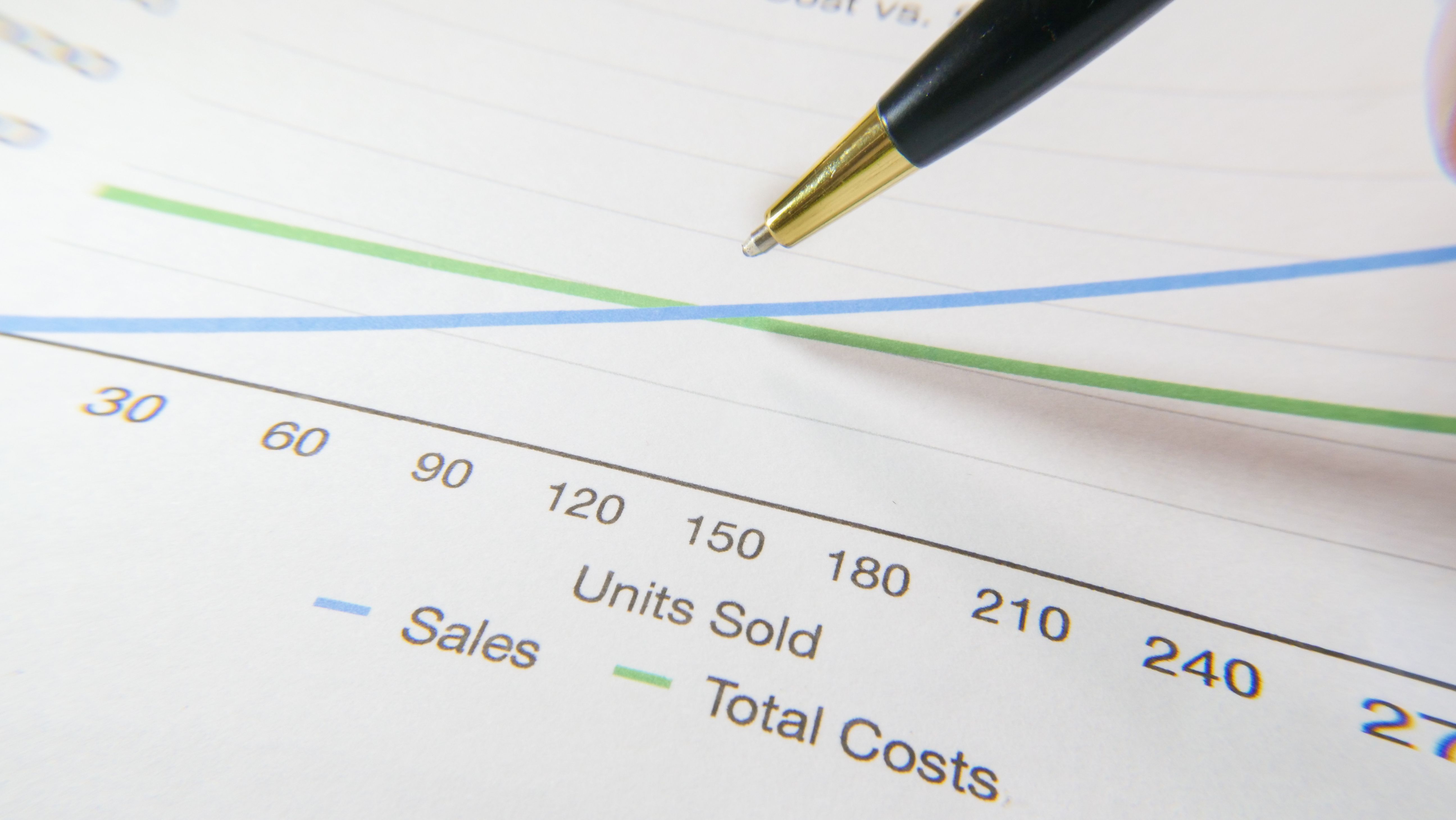 The Sales Pipeline Metrics Every SMB Should Track