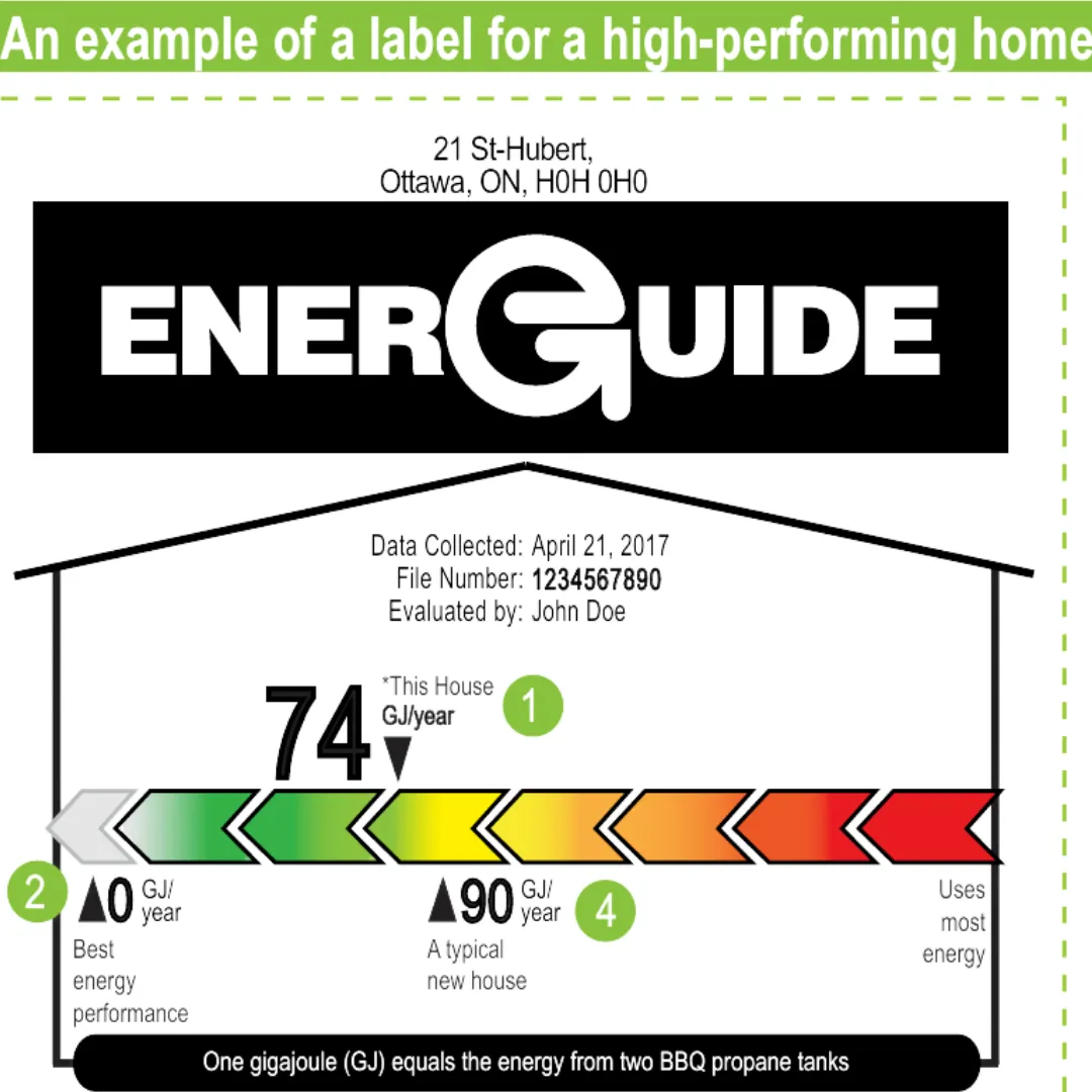 Deep knowledge of Calgary’s building styles and climate challenges