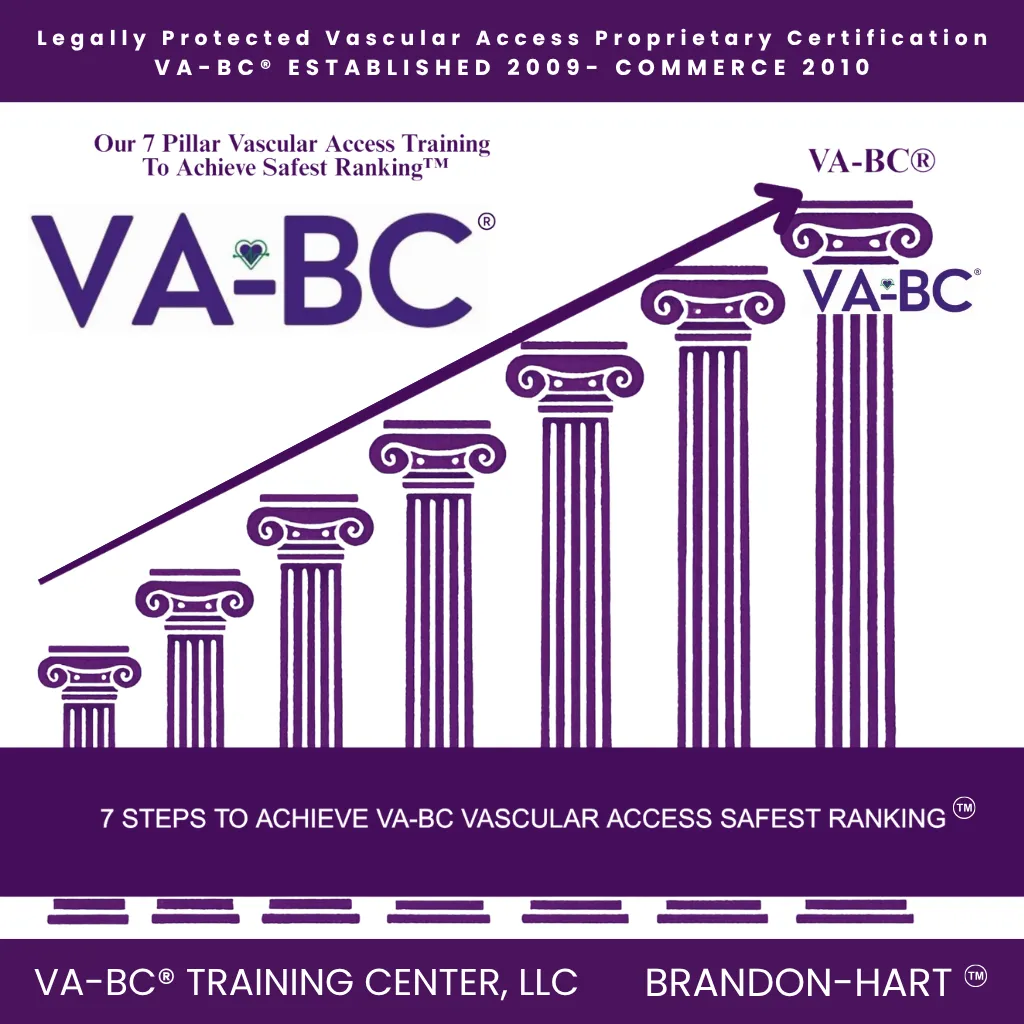 VA-BC VASCULAR ACCESS BOARD CERTIFIED WITH VA-BC TRAINING CENTER