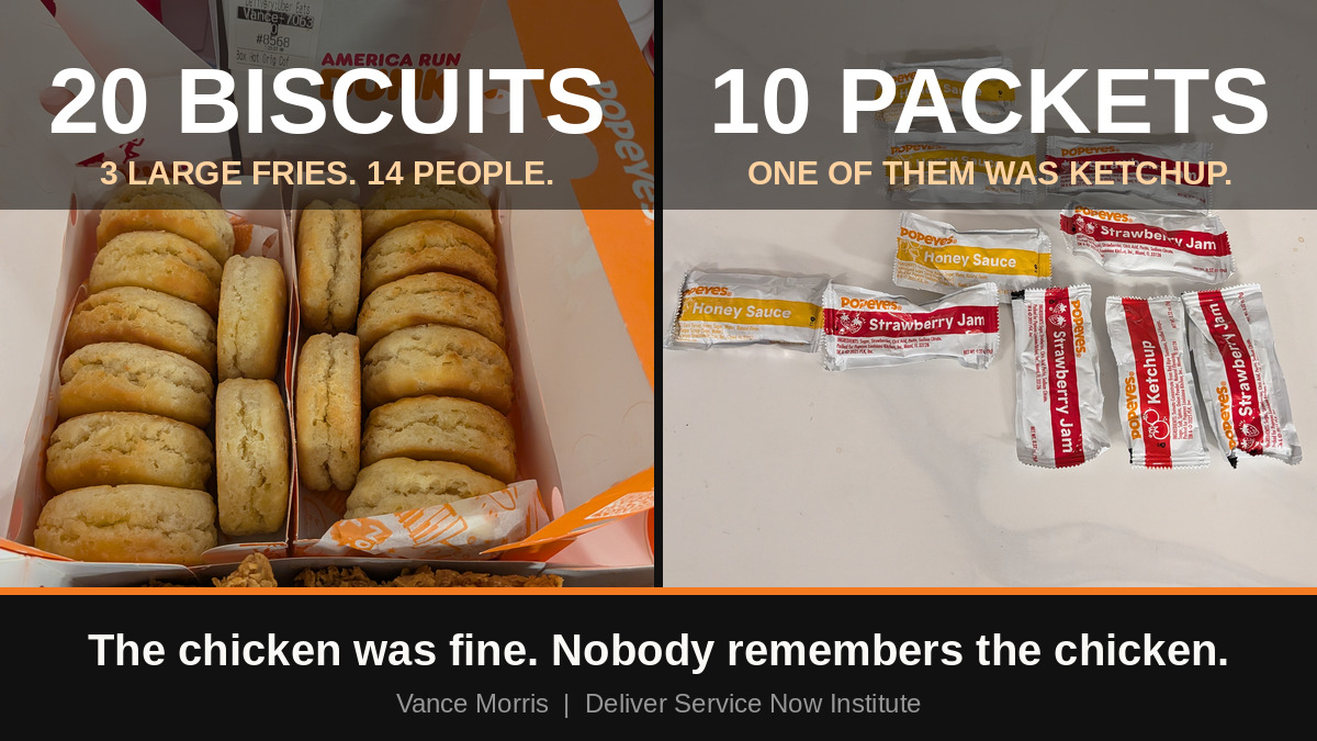 One Ketchup Packets: How Forgotten Details Quietly Kill Client Loyalty