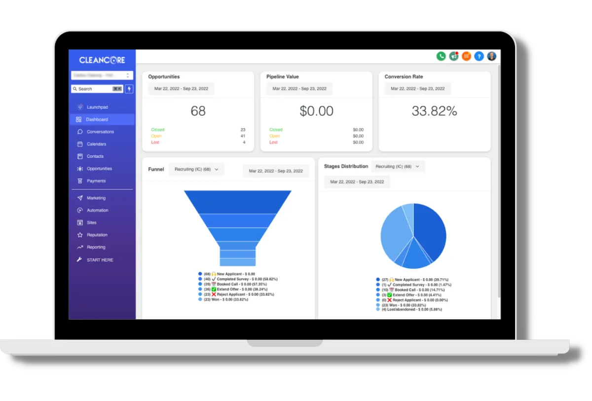 CleanCore Dashboard