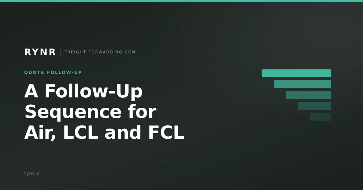 A Quote Follow-Up Sequence for Air, LCL and FCL