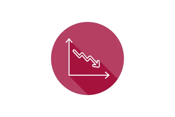 Las Vegas Market Trends