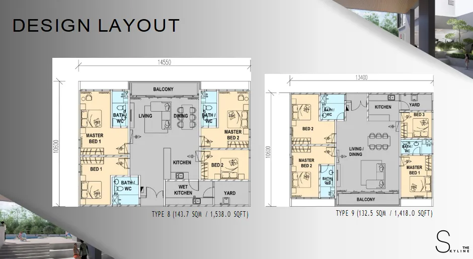 The skyline location